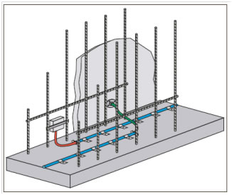 Инъектирование гелями для гидроизоляции швов - фото работ компании Гидропротект